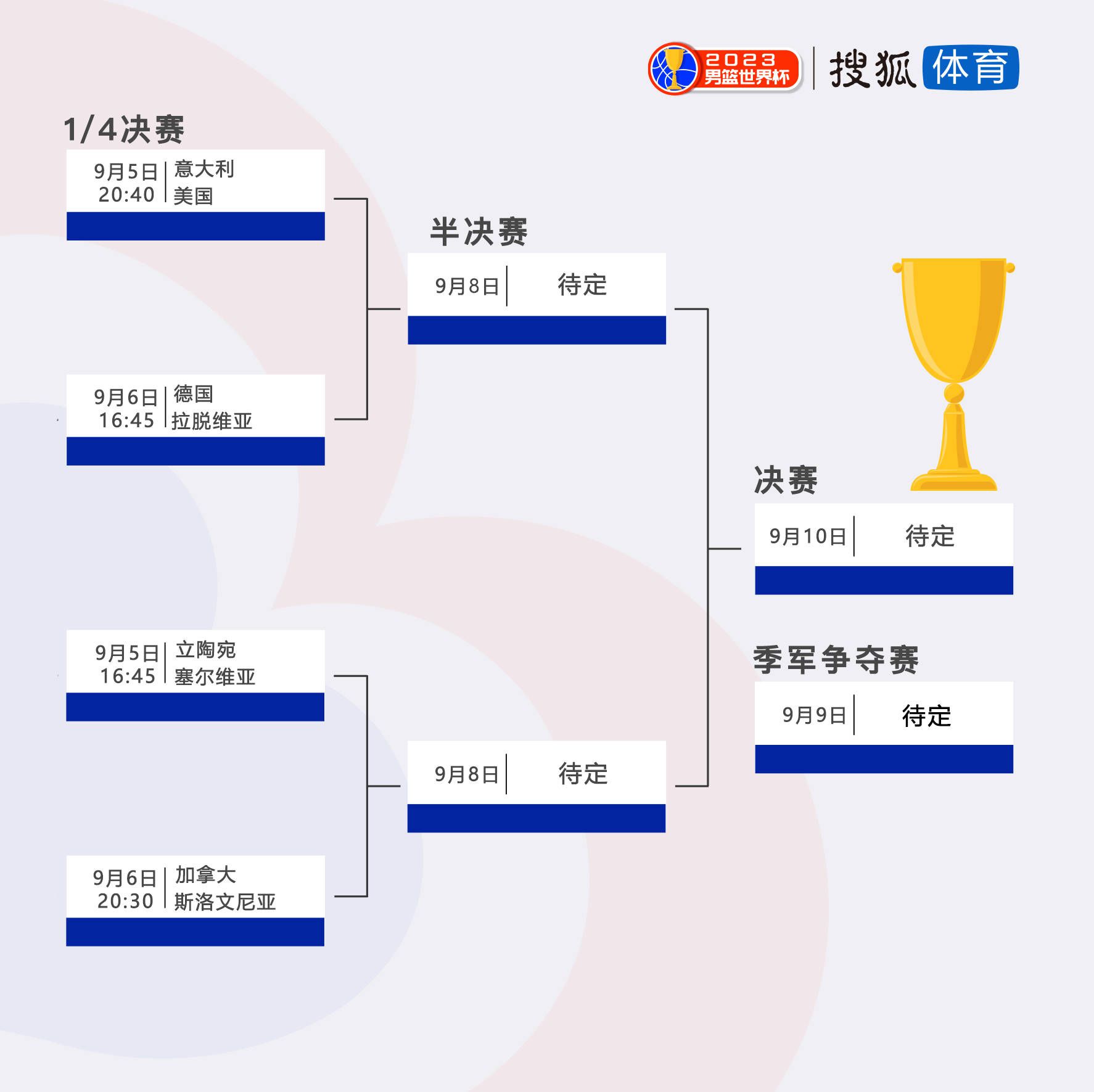 苏知鱼淡淡道：我之前让人全面调查了一下这两家的情况，包括他们家族的子嗣。